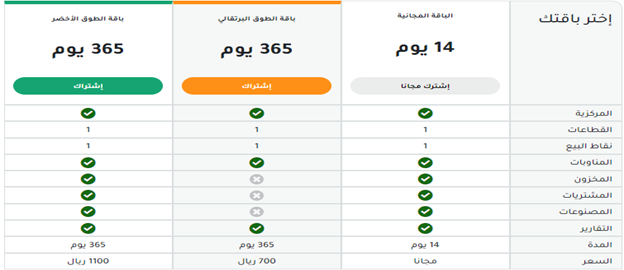 الباقات والخدمات في برنامج طوق المحاسبي