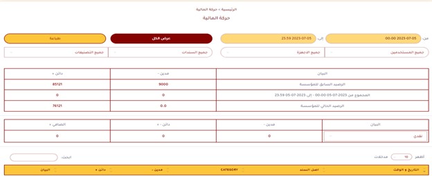 برنامج طوق المحاسبي المتكامل لإدارة أعمال المؤسسات والمنشآت المتوسطة والصغيرة